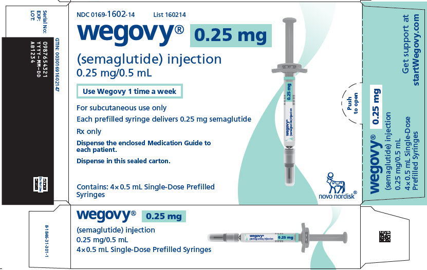 WEGOVY 9.6 MG Solution - DIN 02528541