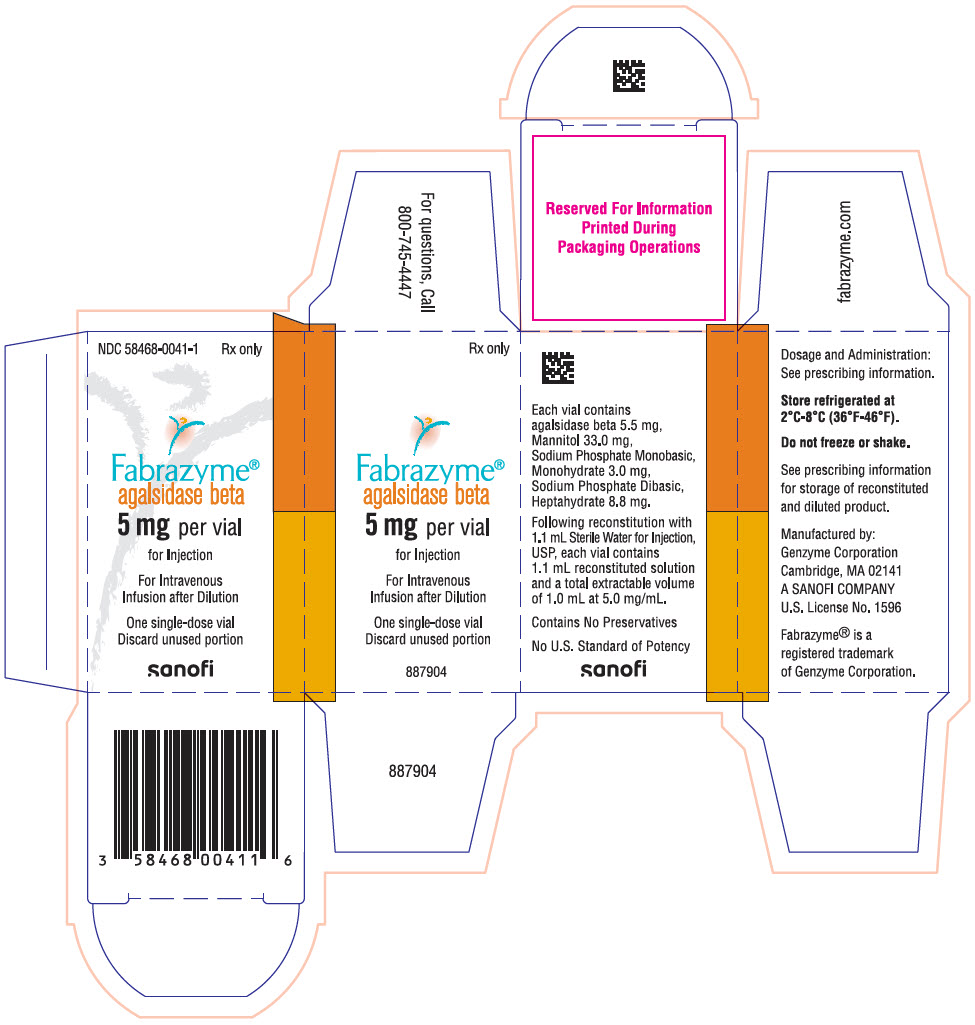 FABRAZYME 35 MG POWDER FOR SOLUTION - DIN 02248966