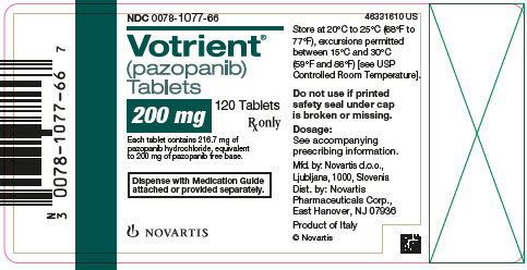 VOTRIENT 200 MG TABLET - DIN 02352303