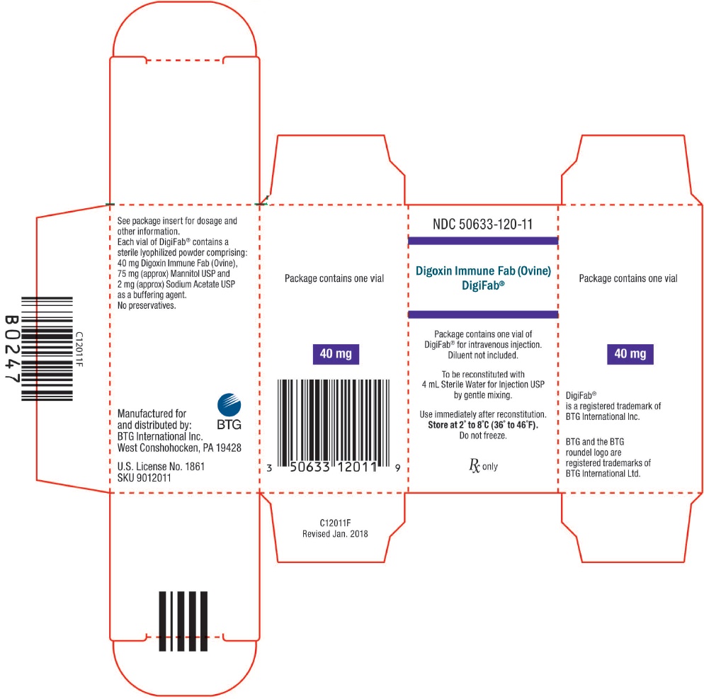 DIGIFAB 40 MG POWDER FOR SOLUTION - DIN 02361043