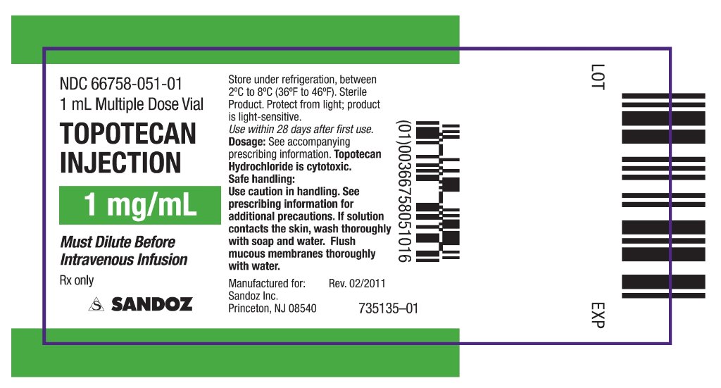 TOPOTECAN INJECTION 1 MG SOLUTION - DIN 02390981