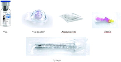 IDACIO 40 MG / 0.8 ML SOLUTION - DIN 02502682