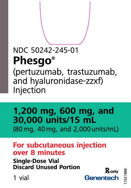 PHESGO 80 MG SOLUTION - DIN 02512912