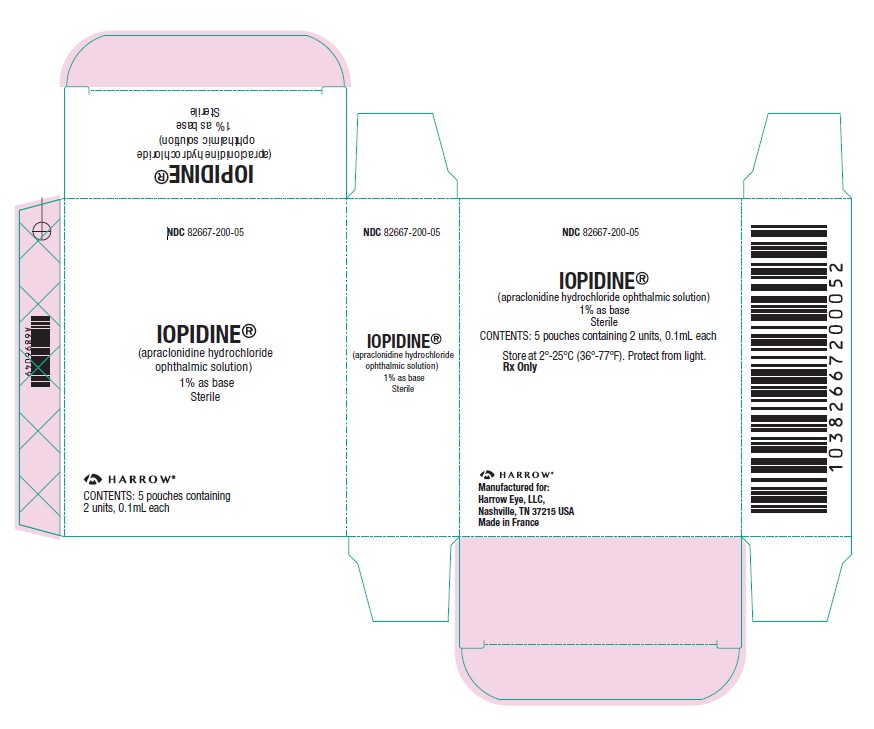 IOPIDINE 1 % SOLUTION - DIN 00888354